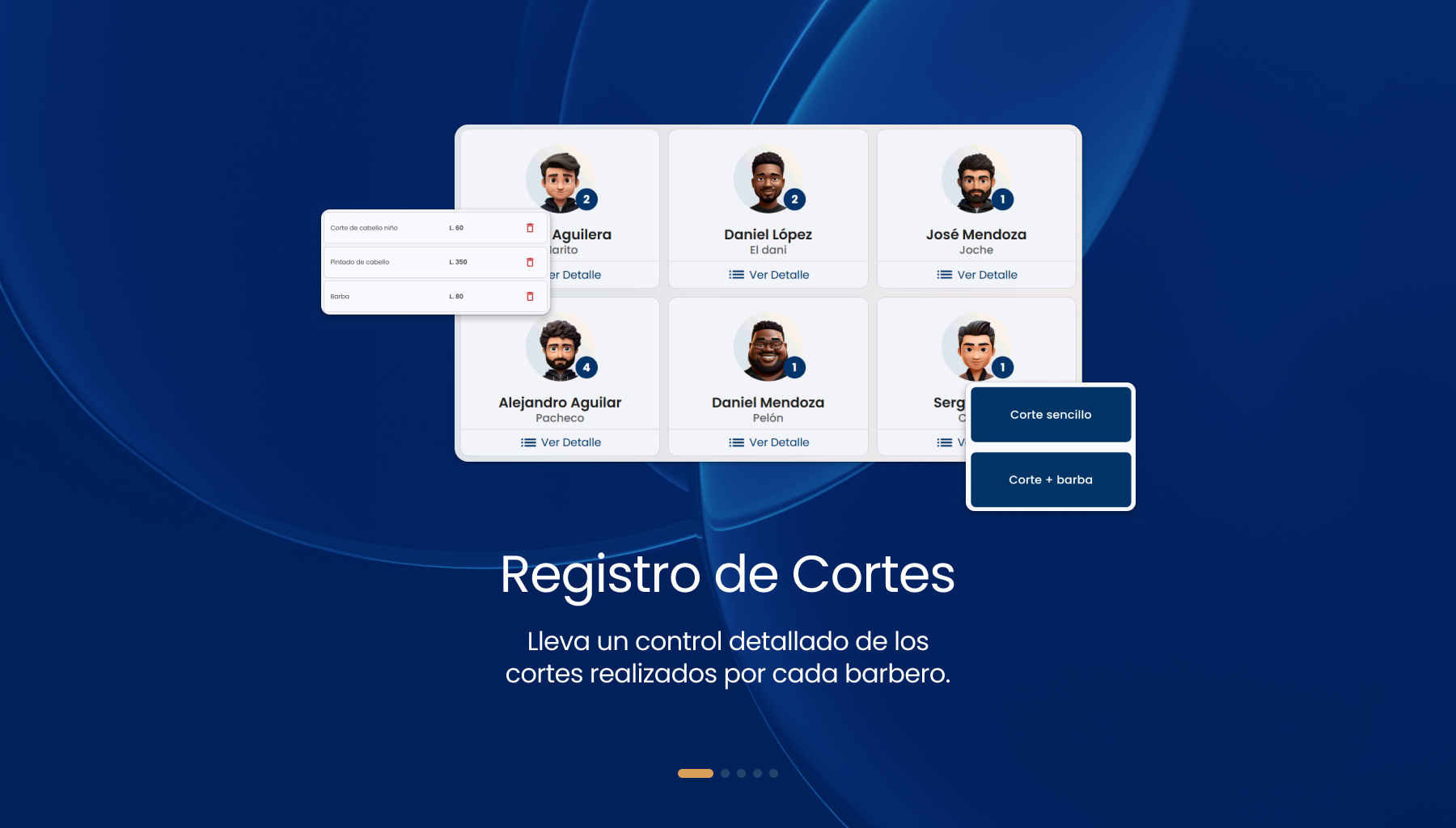 Cortes
